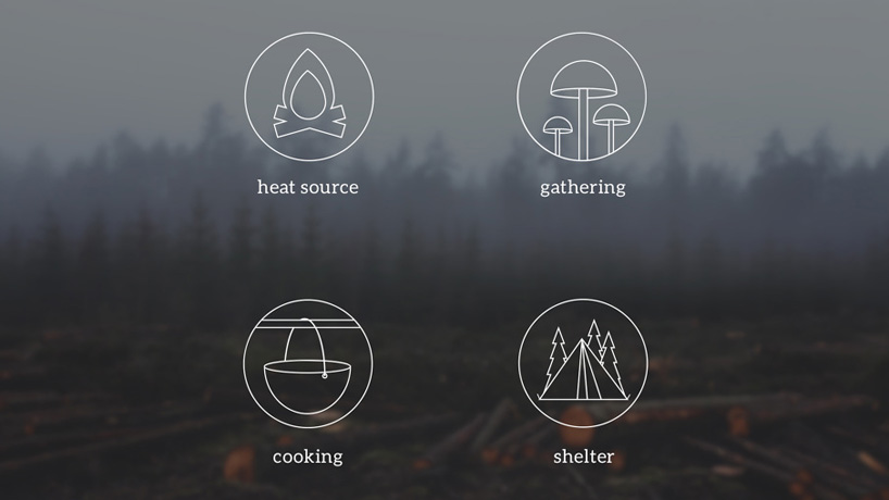 alexey pavo nomad hatchet knife outdoor accessory designboom