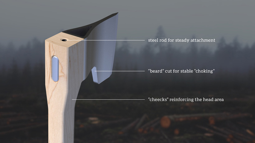 alexey pavo nomad hatchet knife outdoor accessory designboom