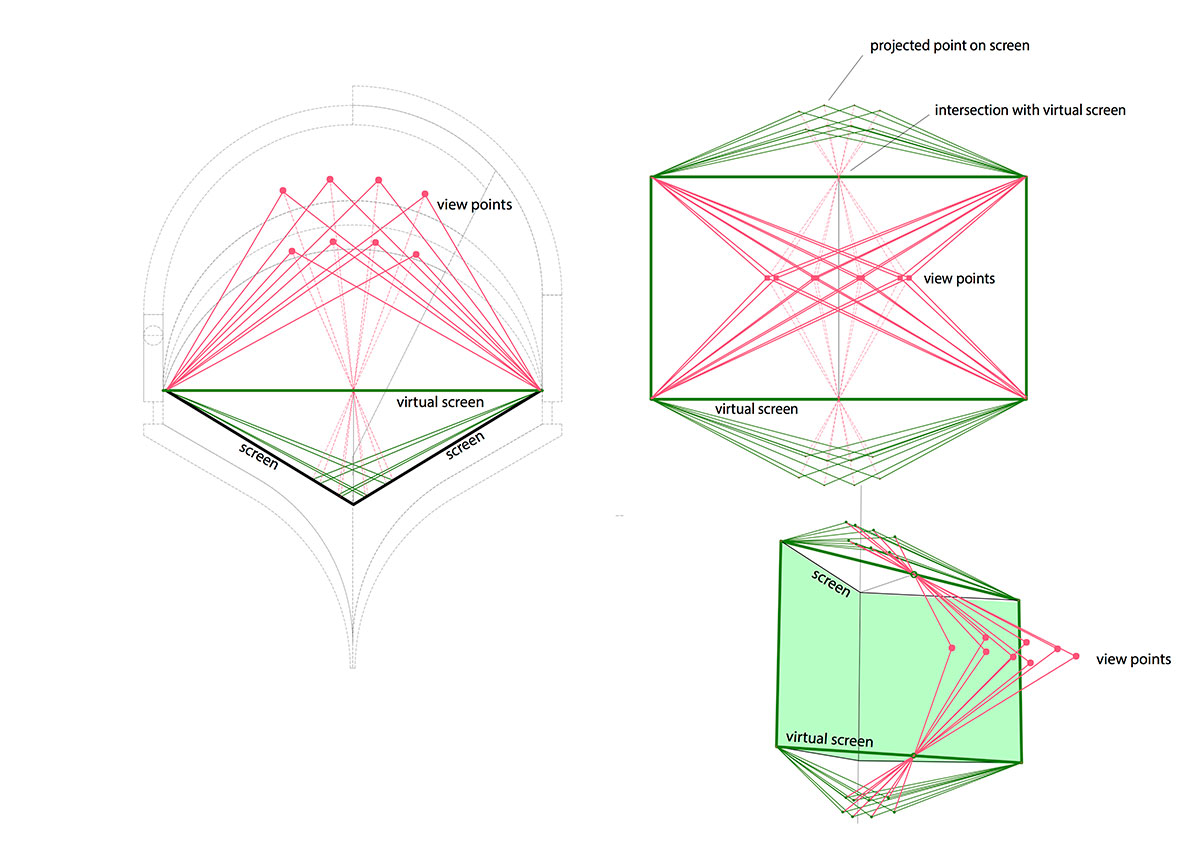 alice epfl: montreux jazz heritage lab