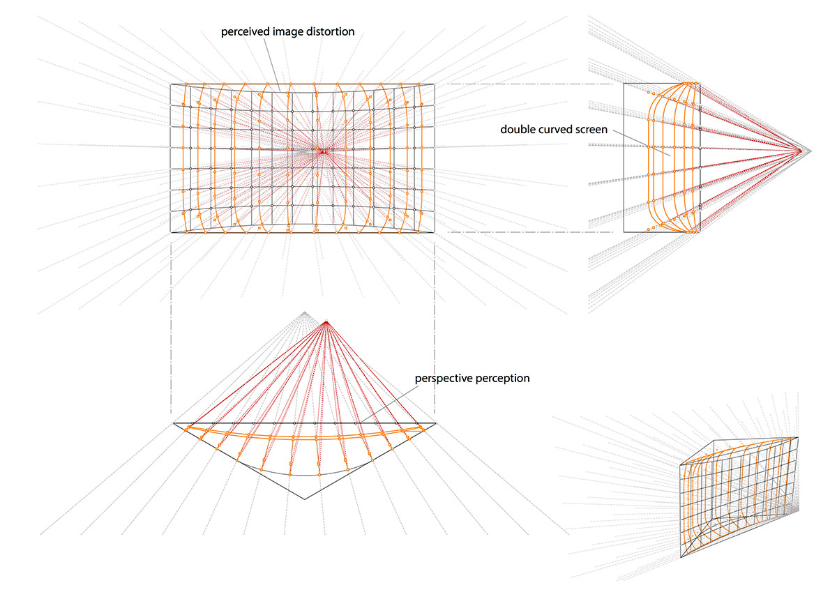 alice epfl: montreux jazz heritage lab