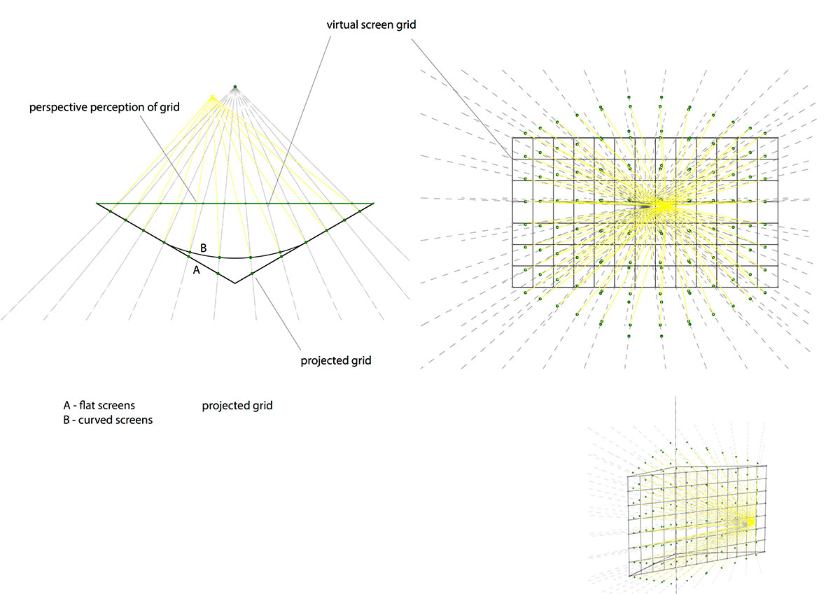 alice epfl: montreux jazz heritage lab