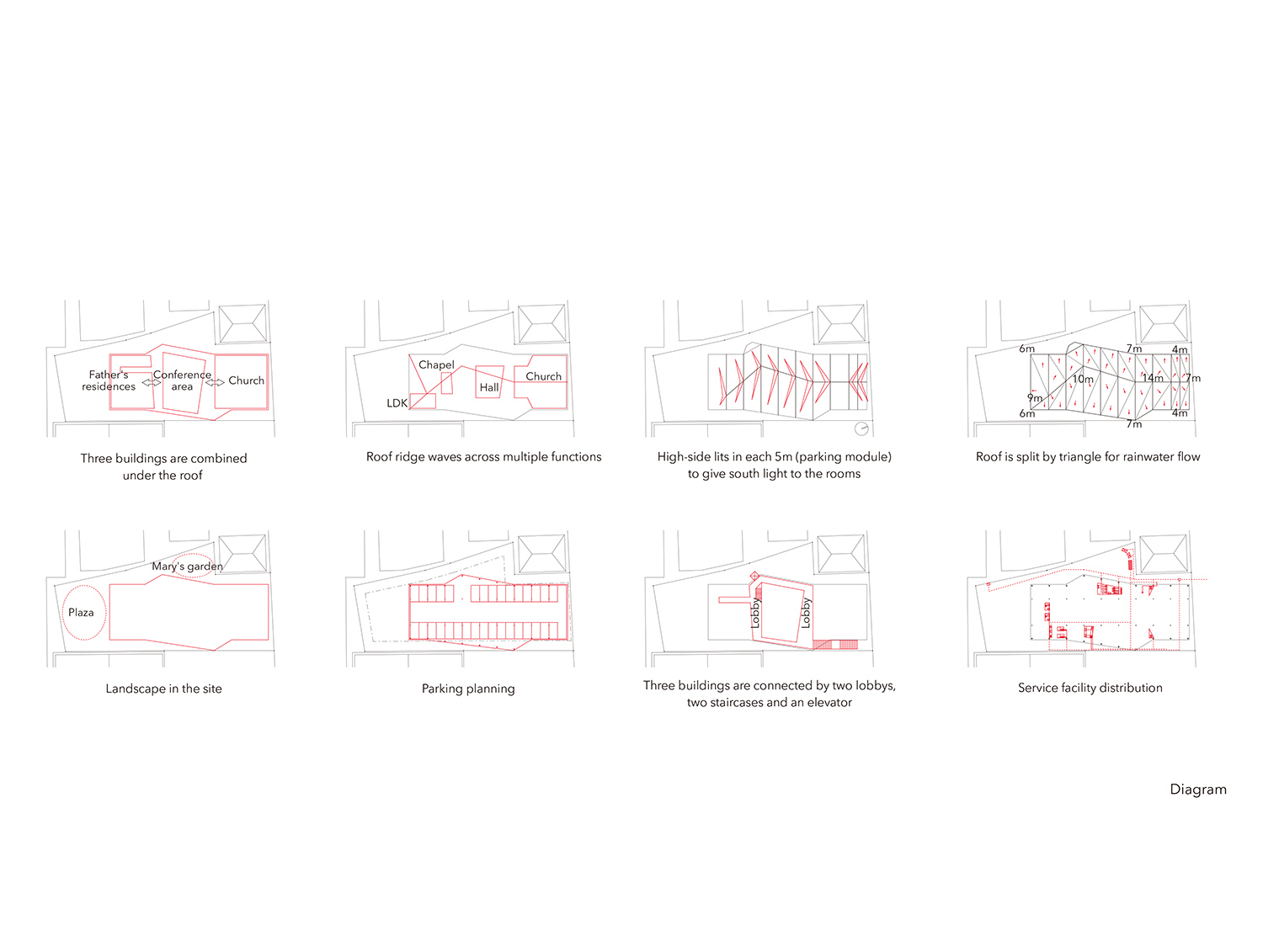 alphaville catholic church suzuka japan designboom