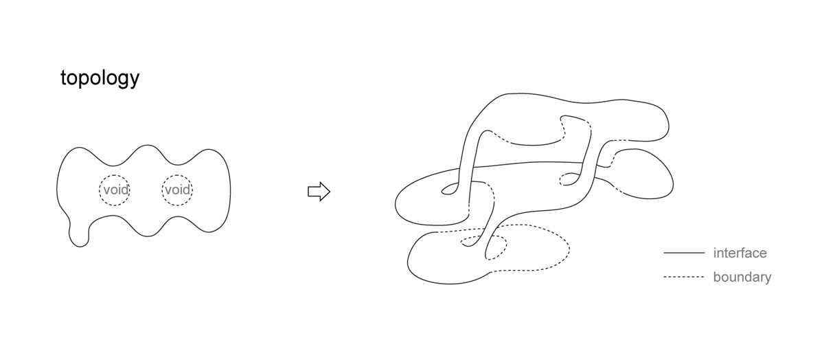 alphaville dig in the sky osaka japan designboom