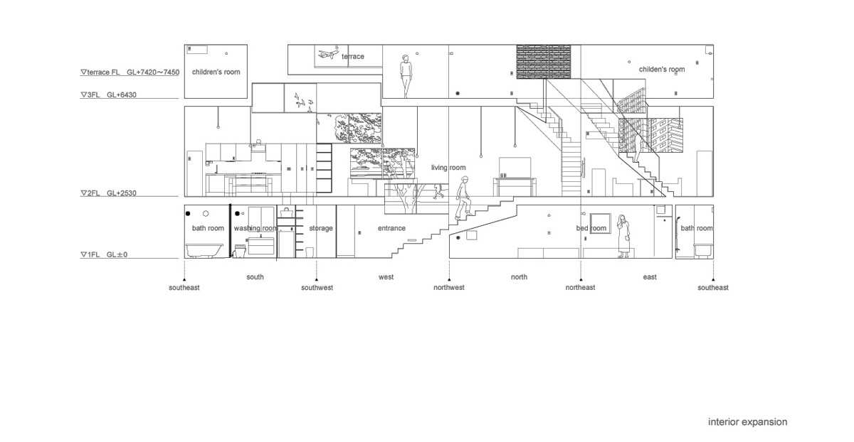 alphaville spiral window house osaka japan designboom