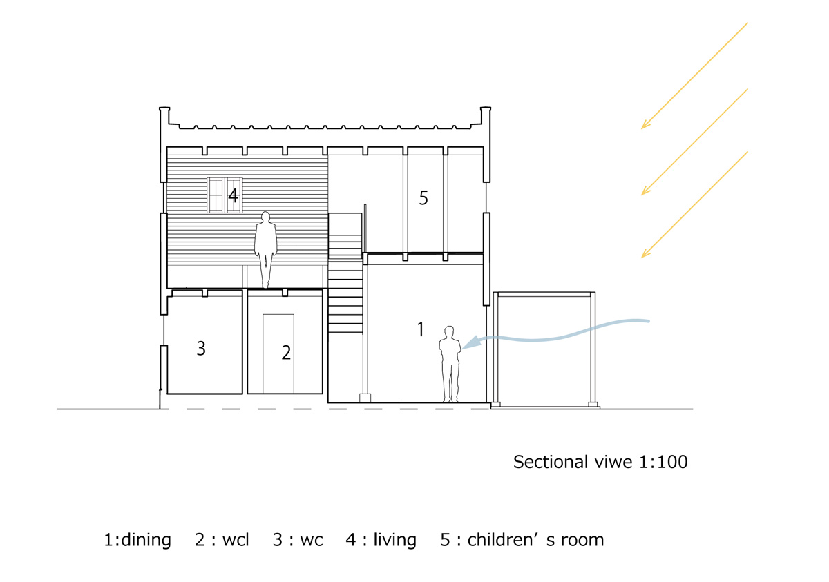 ALTS design office ishibe house designboom