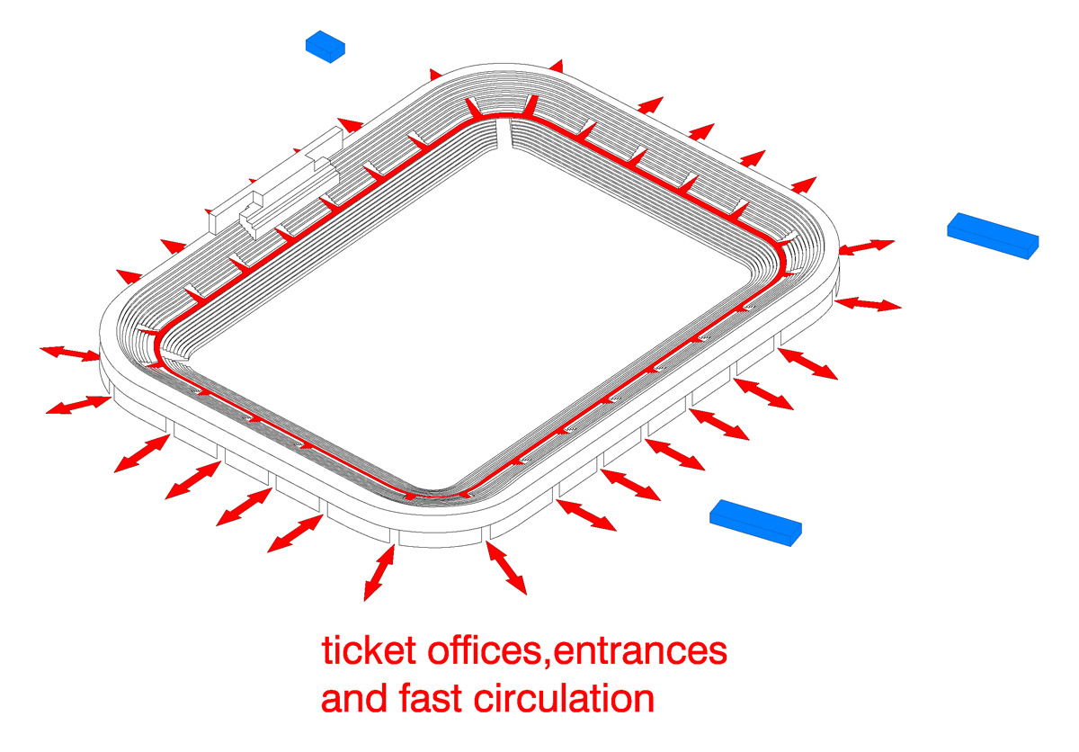 andrea maffei architects\' chorzow stadium in poland
