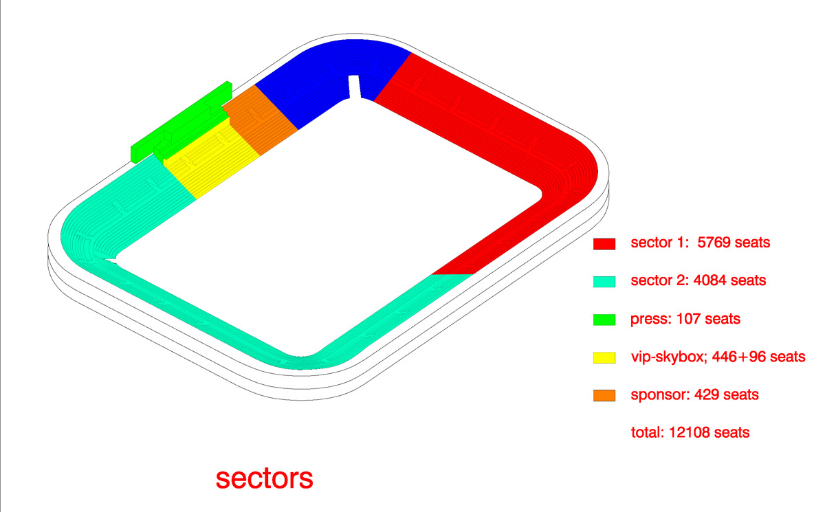 andrea maffei architects\' chorzow stadium in poland