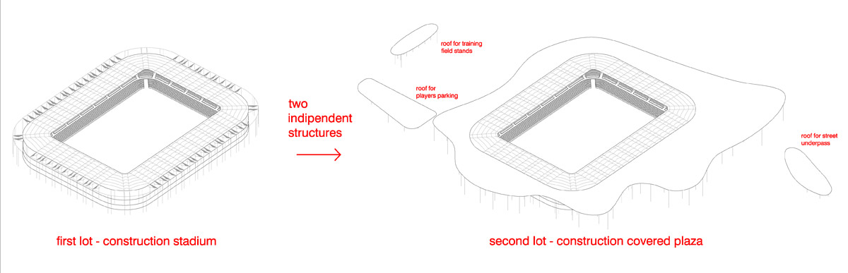 andrea maffei architects\' chorzow stadium in poland