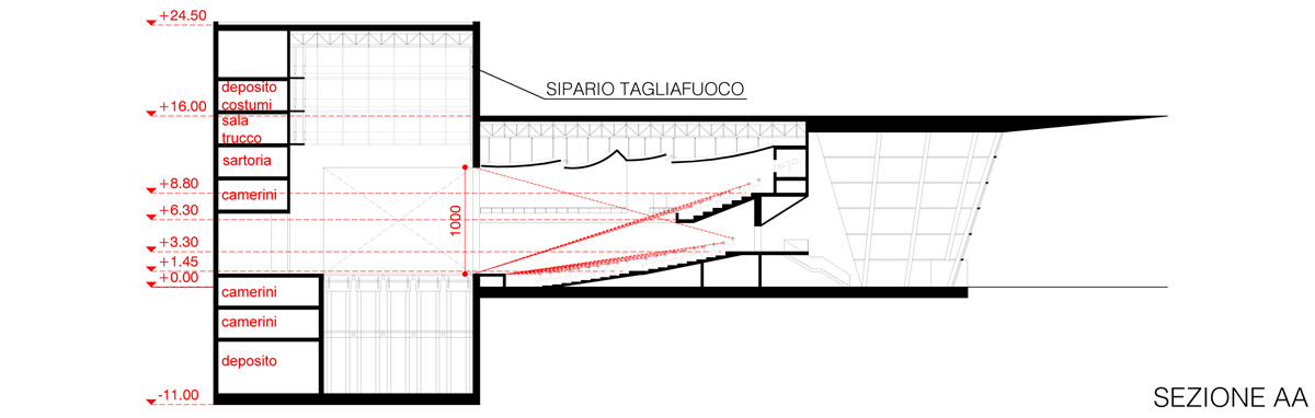 andrea maffei piazza della repubblica varese theatre competition italy designboom