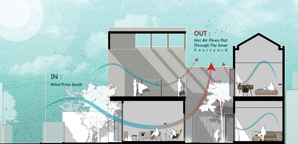 andyrahman-architect-griyoase-house-indonesia-designboom-i