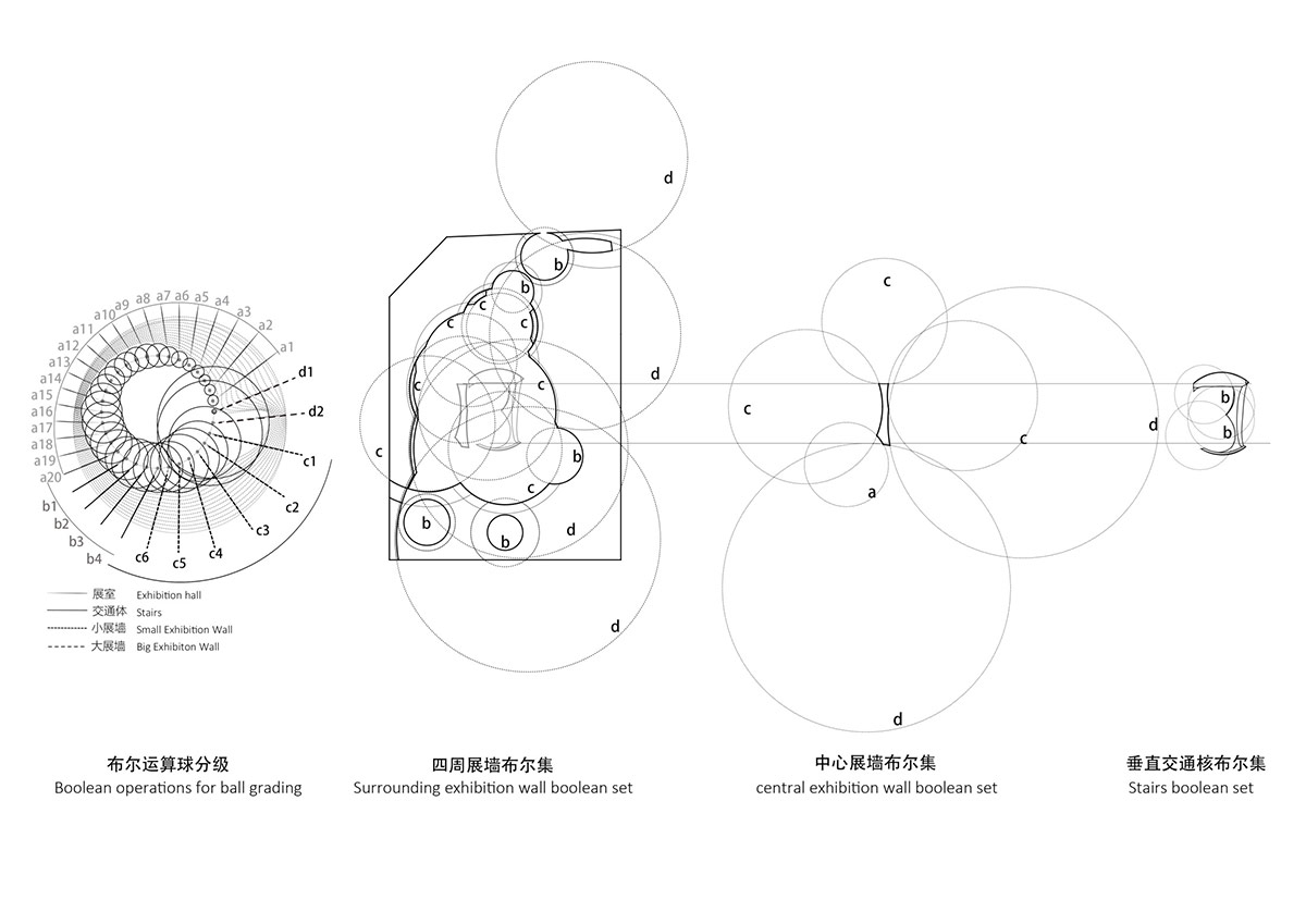 archi-union_jademuseum_db_19