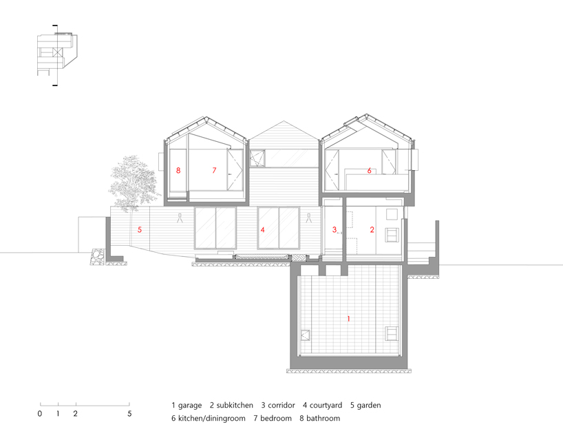 archihood-doo-jip-house-seoul-designboom-23