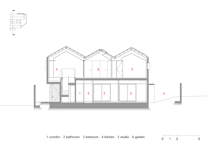 archihood-doo-jip-house-seoul-designboom-25