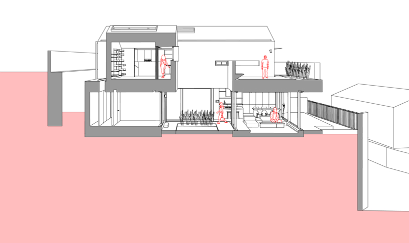 archihood-doo-jip-house-seoul-designboom-26