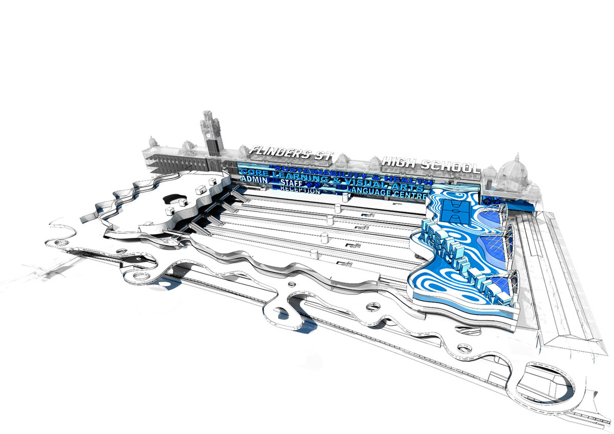 ARM\'s flinders st. station proposal features rippling waves