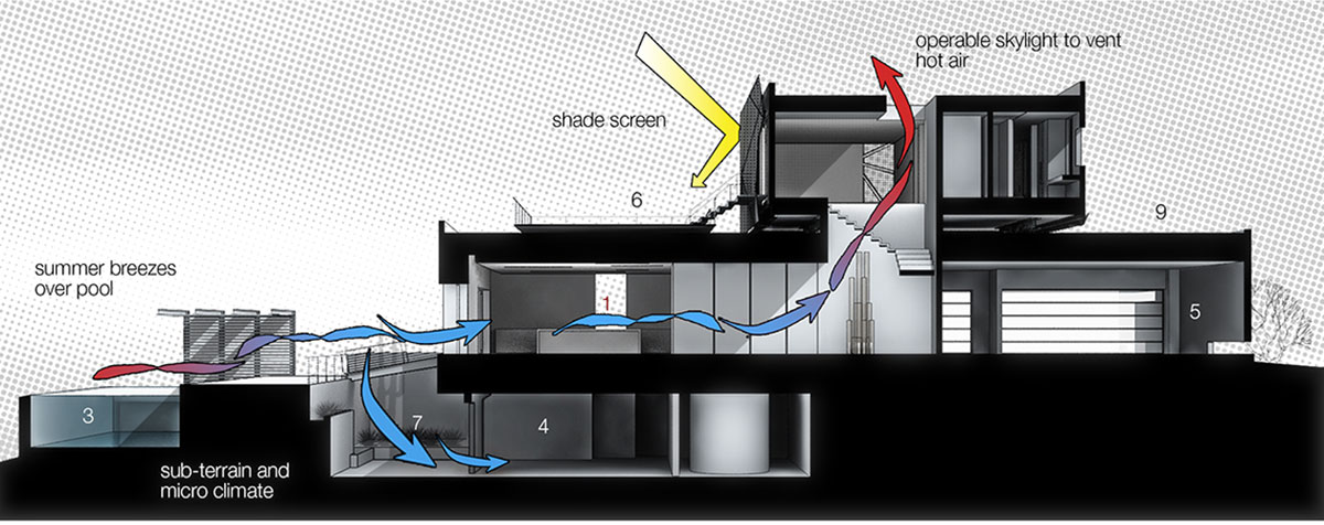 assemblageSTUDIO: tresarca