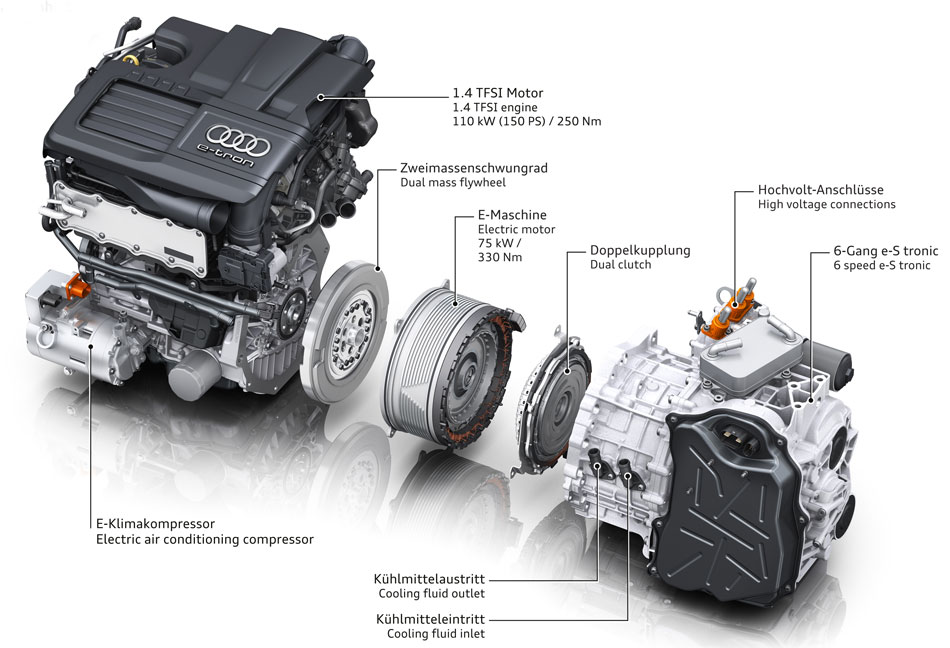 AUDI A3 sportback e-tron