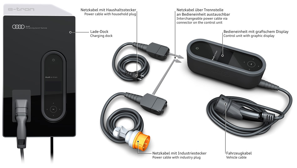 AUDI A3 sportback e-tron