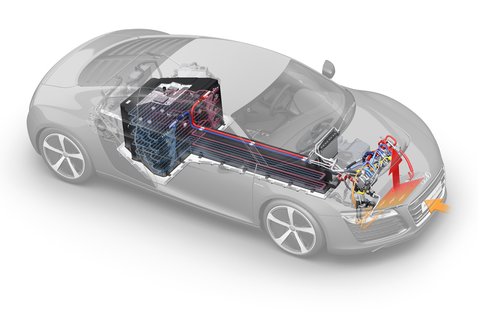 AUDI's R8 e-tron future lab tron-experience