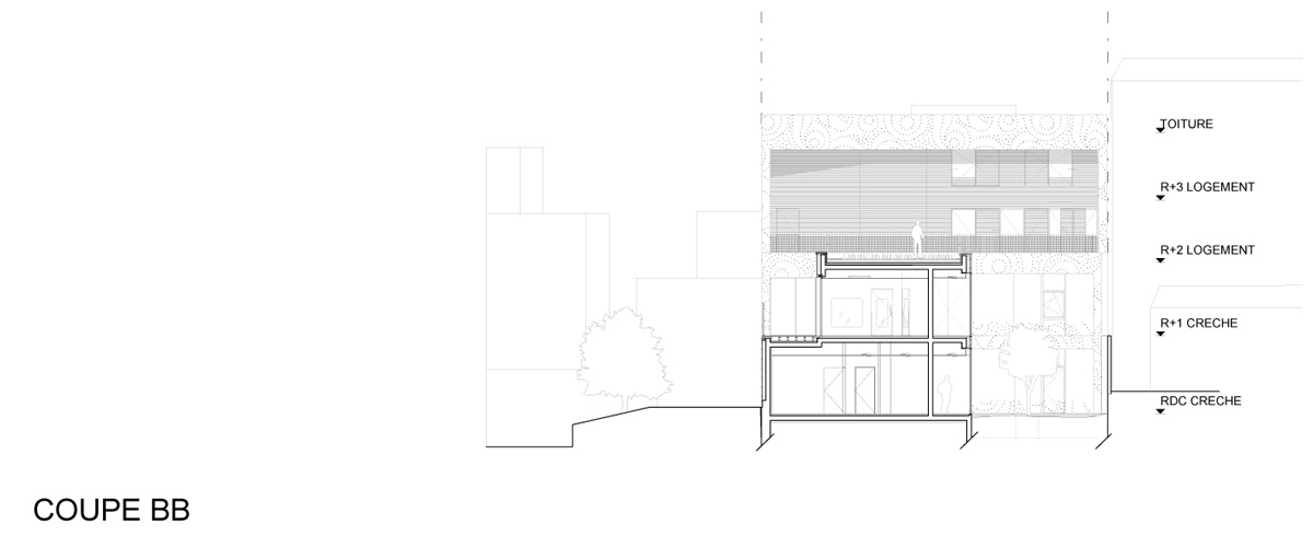 avenier & cornejo architectes creche des orteaux kindergarten nursery paris designboom
