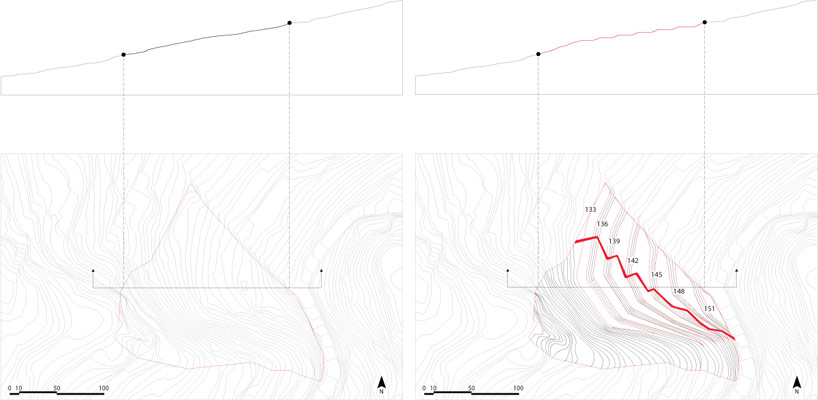 aytac architects: camlica residences in istanbul, turkey
