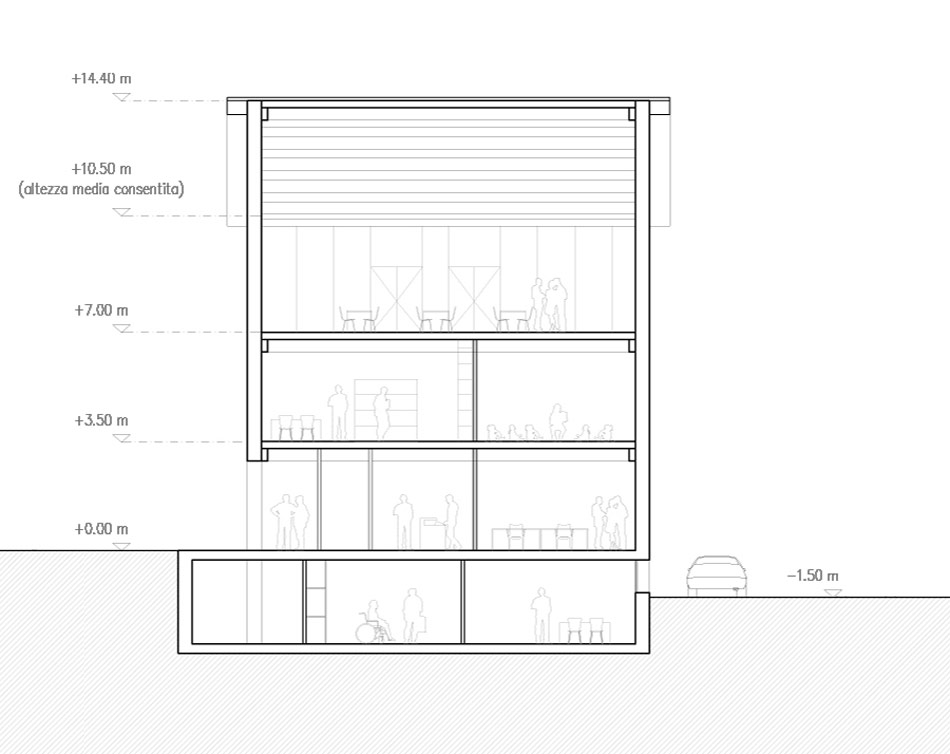 AZPA: st martin library in italy