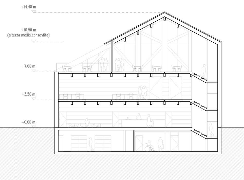 AZPA: st martin library in italy