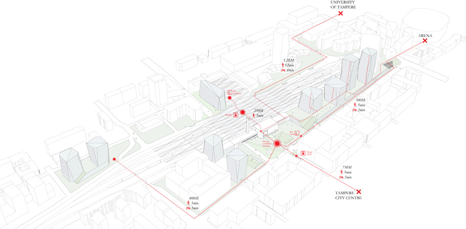 AZPML tampere travel and service center competition designboom