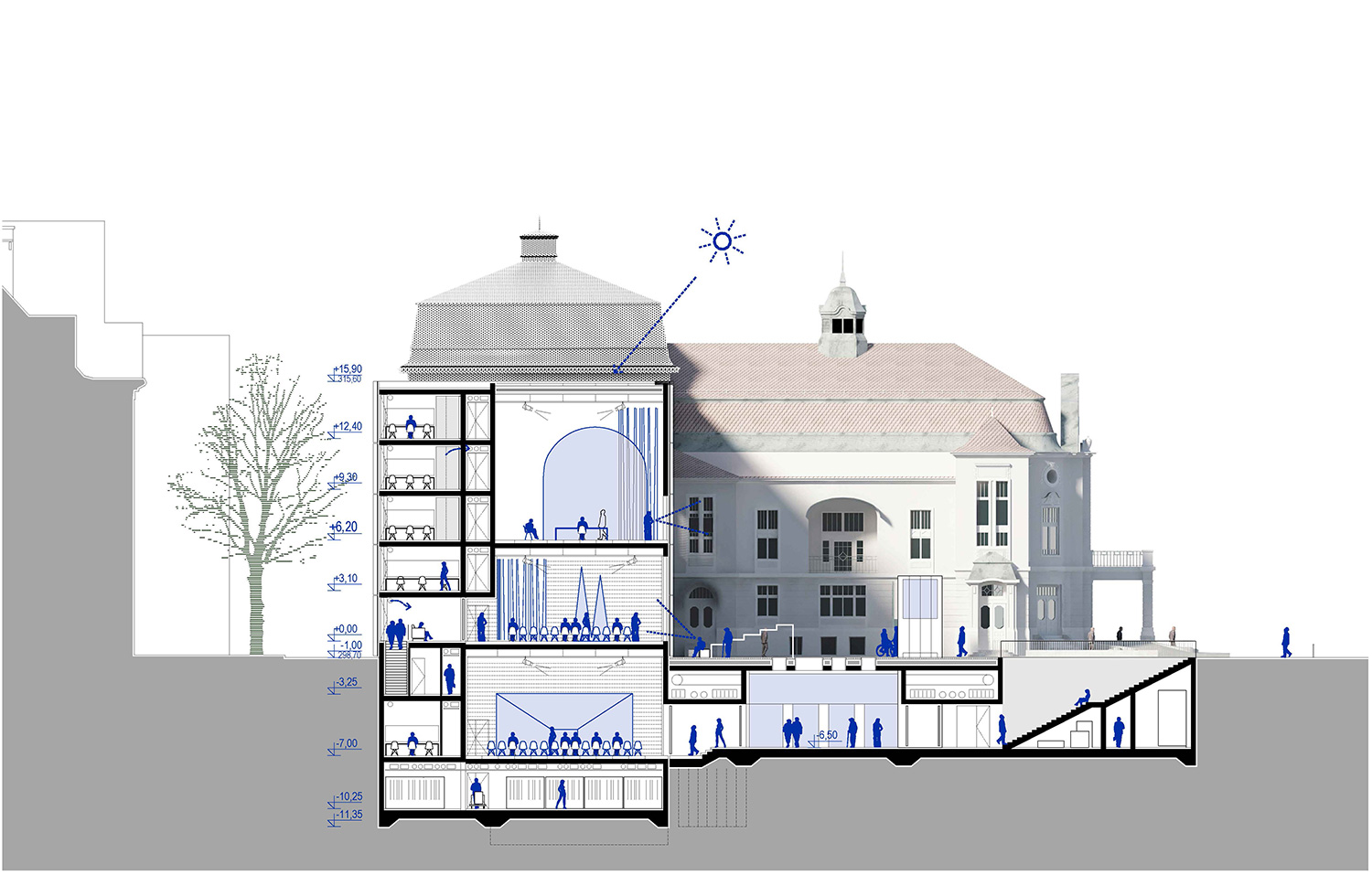 bevk perović arhitekti to renovate and extend slovenia's national theater designboom