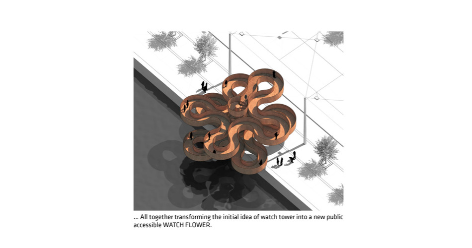 BIG watch flower designboom