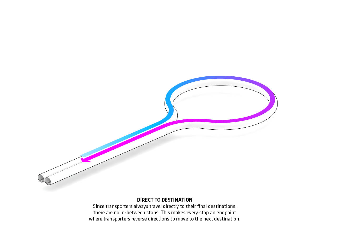 bjarke ingels group big hyperloop one dubai united arab emirates transport designboom