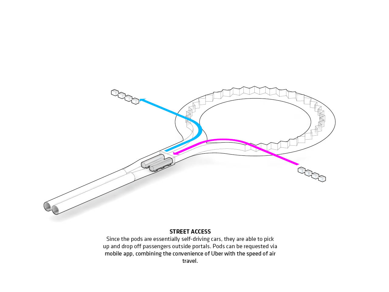bjarke ingels group big hyperloop one dubai united arab emirates transport designboom