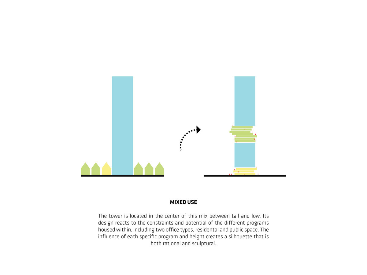 bjarke ingels group BIG metz mixed use tower frankfurt germany designboom