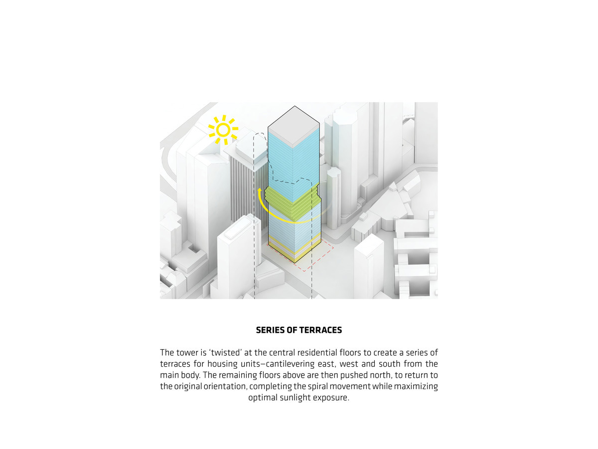 bjarke ingels group BIG metz mixed use tower frankfurt germany designboom