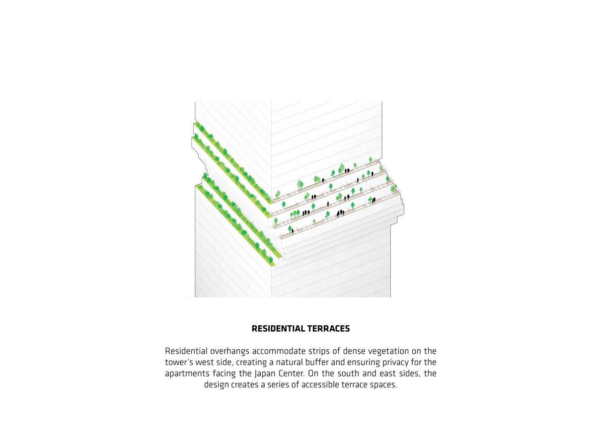 bjarke ingels group BIG metz mixed use tower frankfurt germany designboom
