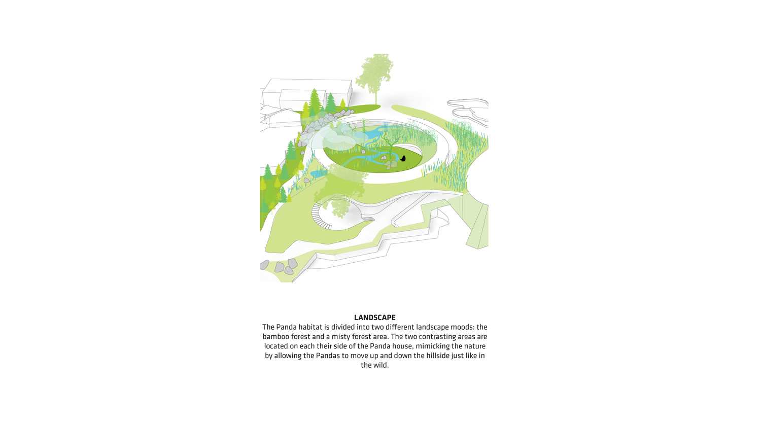 bjarke ingels group BIG panda house copenhagen zoo denmark designboom