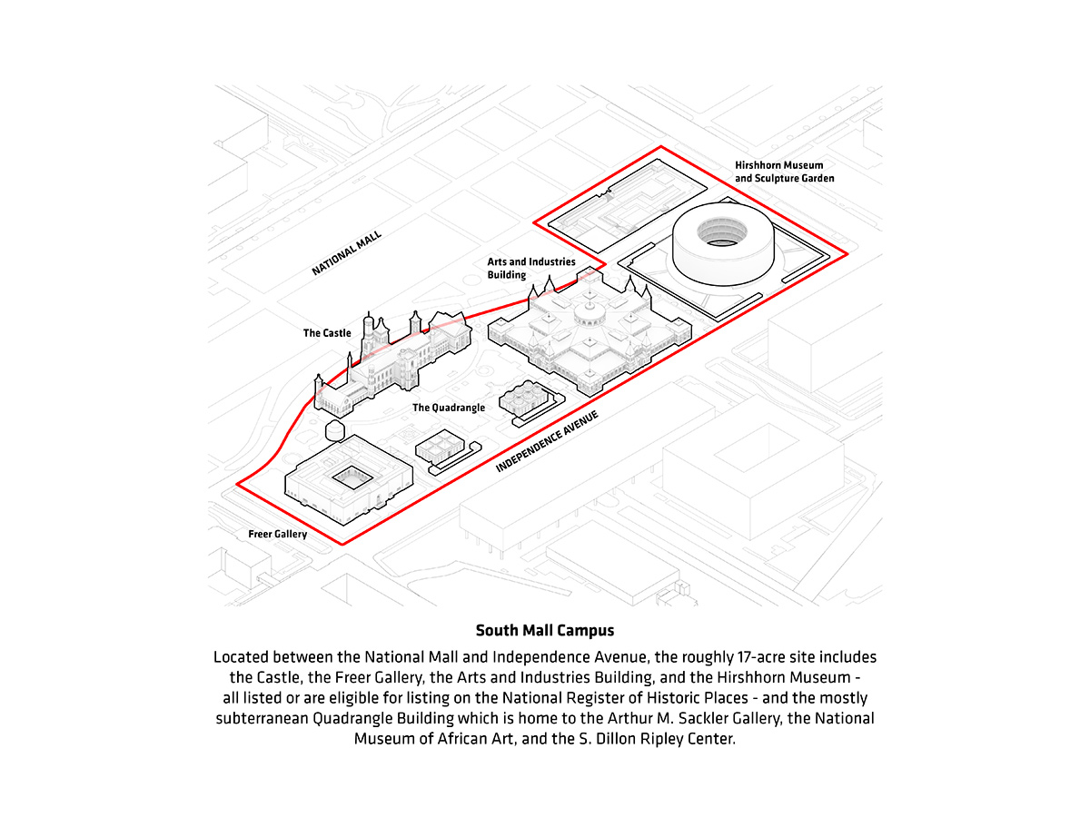 bjarke ingels group BIG smithsonian campus masterplan washington DC designboom