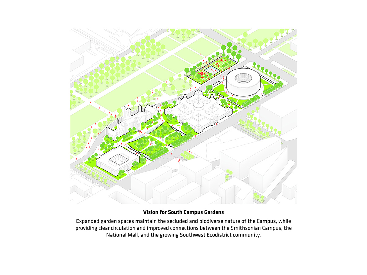 bjarke ingels group BIG smithsonian campus masterplan washington DC designboom