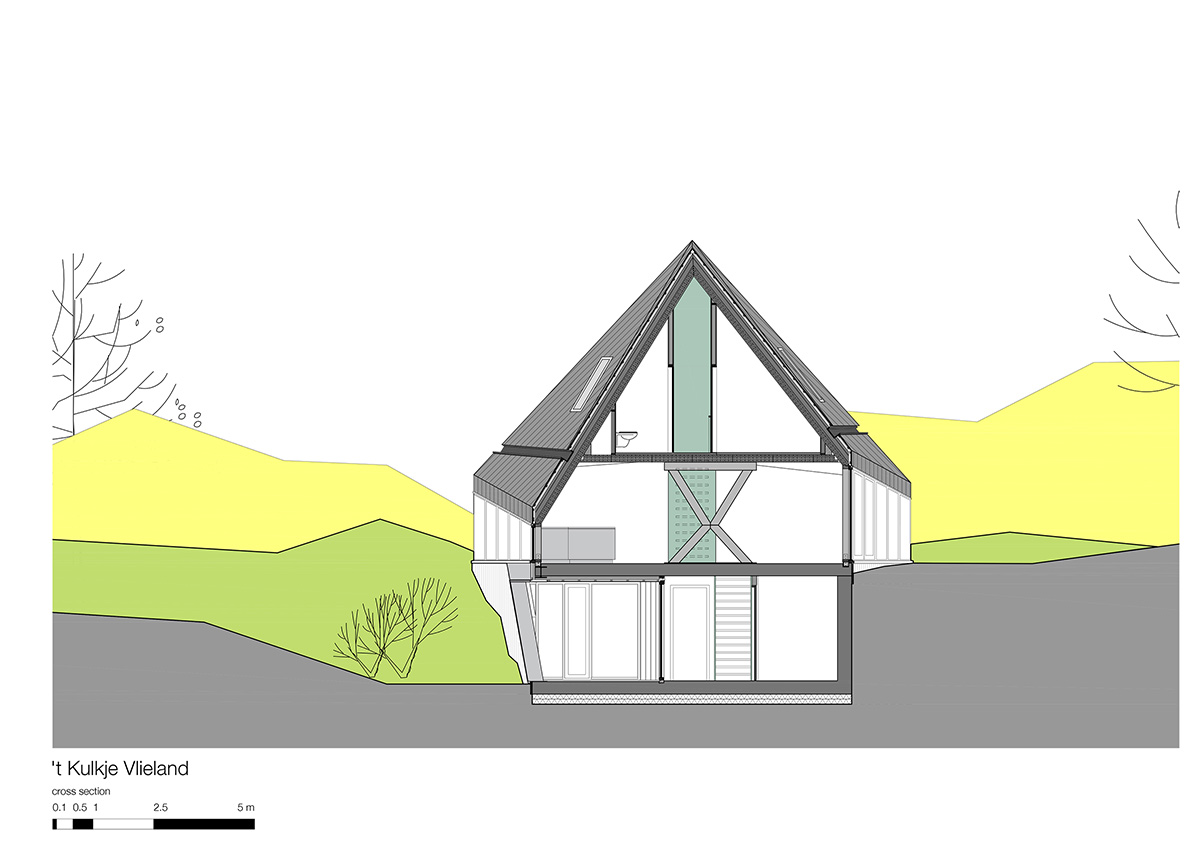 borren staalenhoef het kulkje vlieland house netherlands designboom