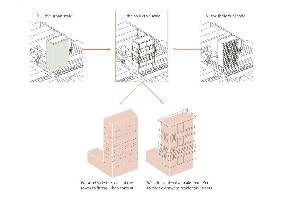 C.F. moller residential tower in antwerp designboom