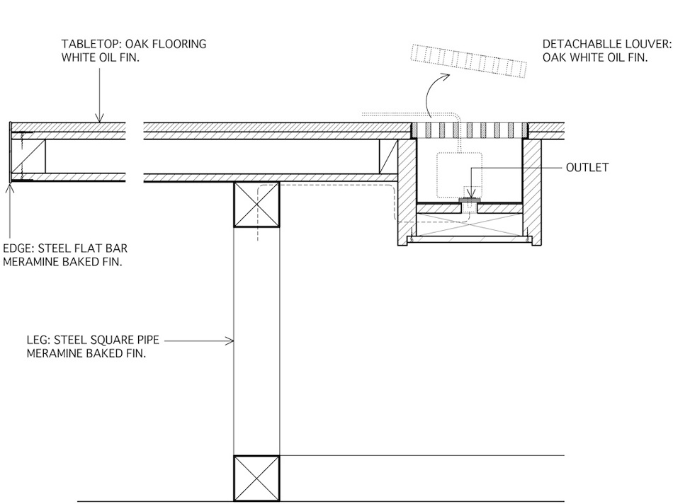 case-real: big table for lynn inkoop