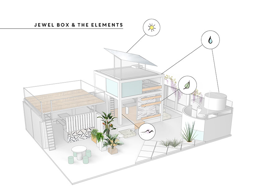 clear studios: the jewel box project