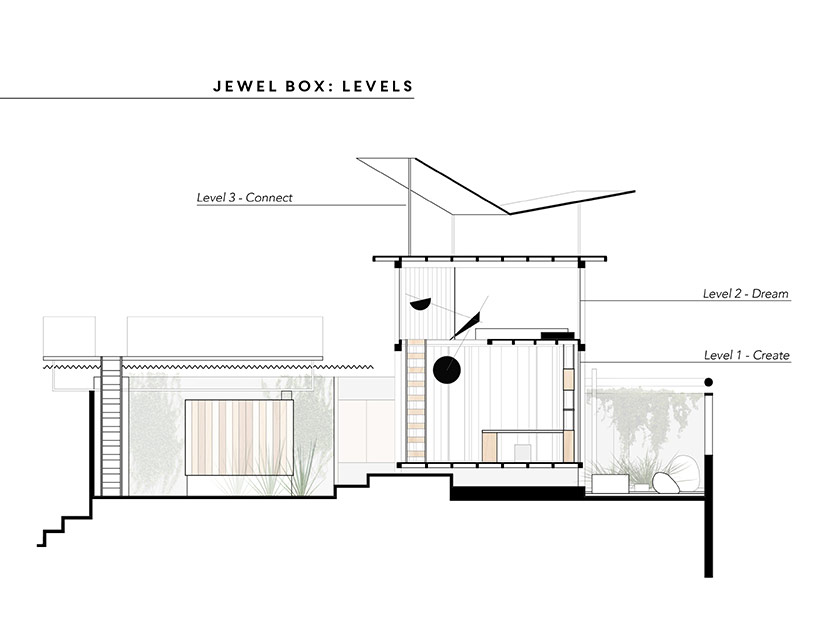 clear studios: the jewel box project