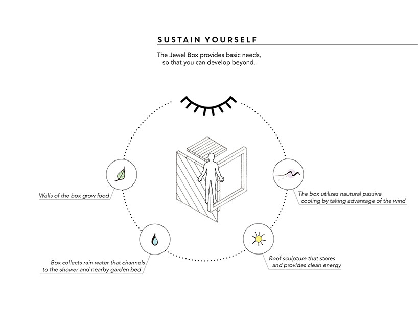 clear studios: the jewel box project