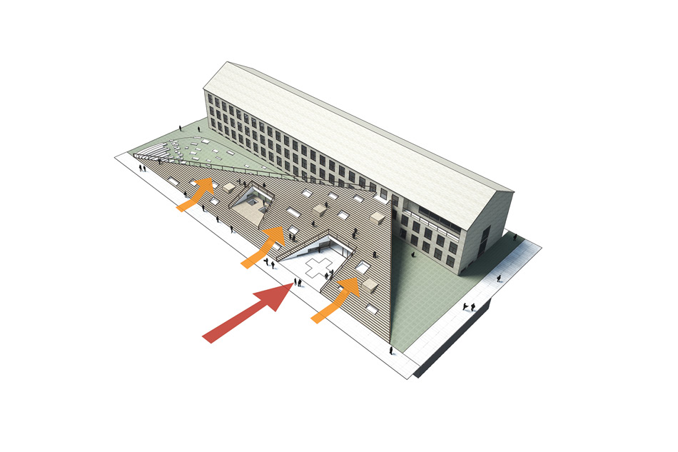 COBE danish red cross volunteer house designboom