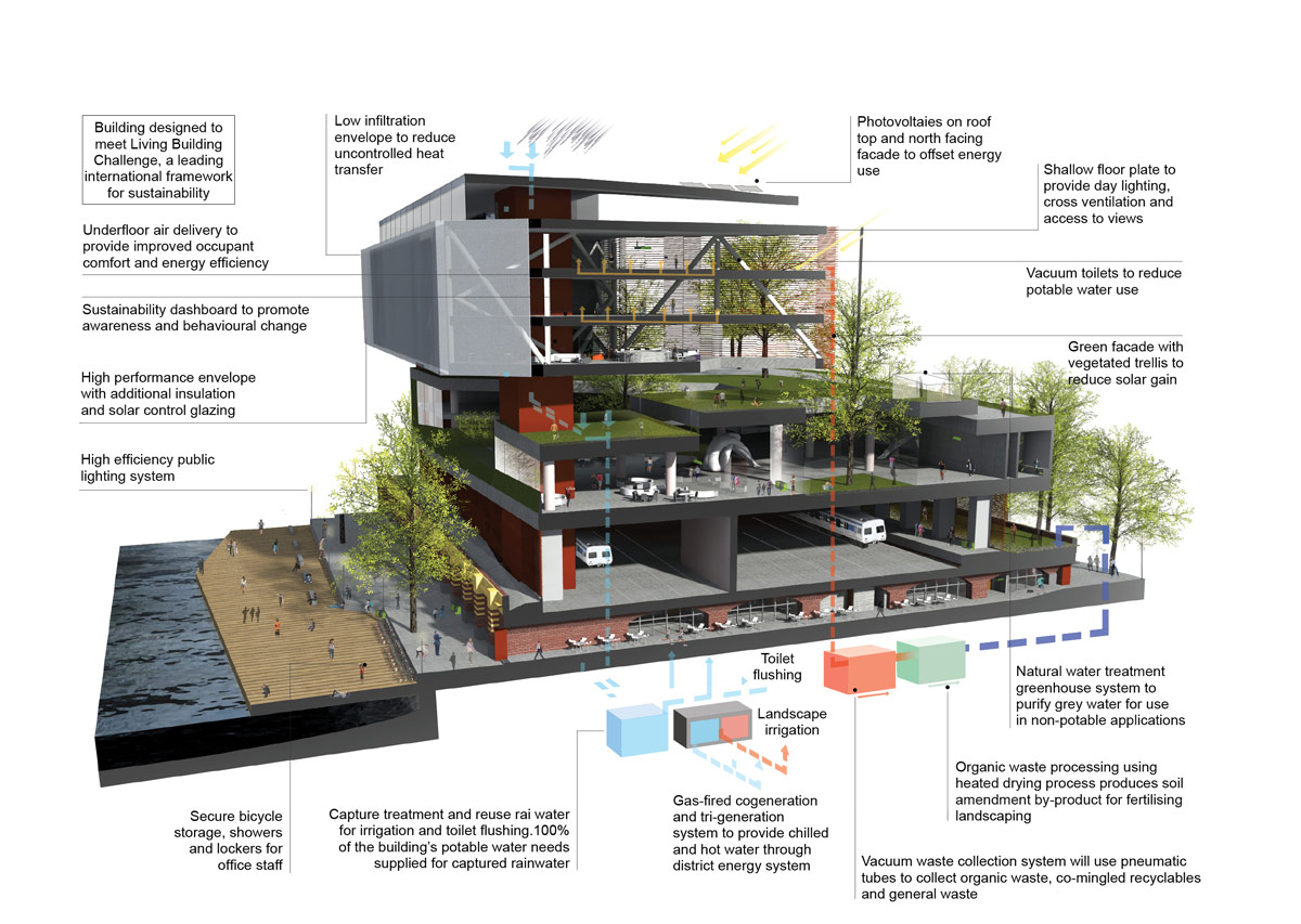 colombian graduates make shortlist for flinders st. station