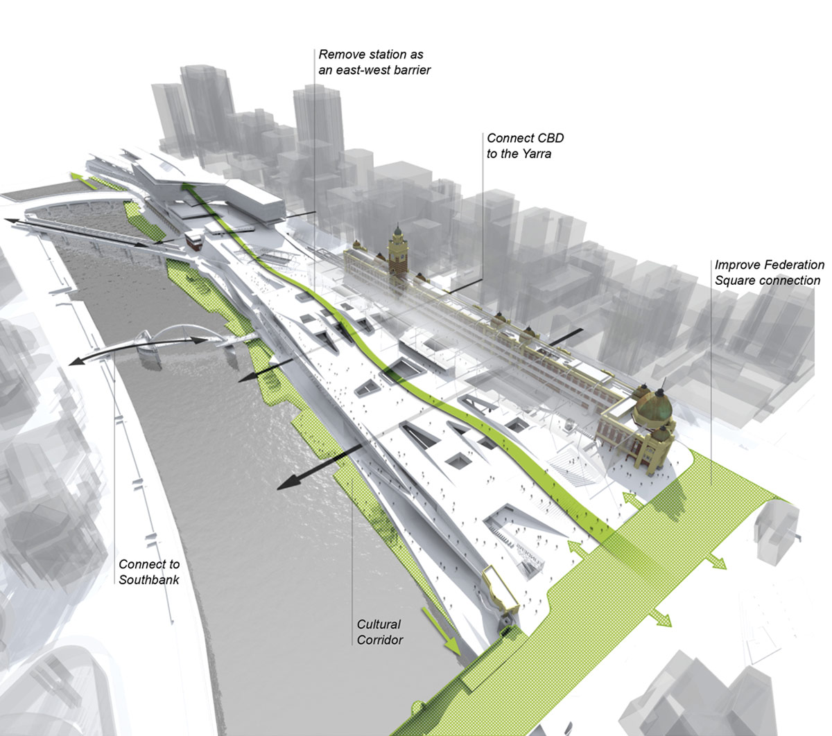 colombian graduates make shortlist for flinders st. station