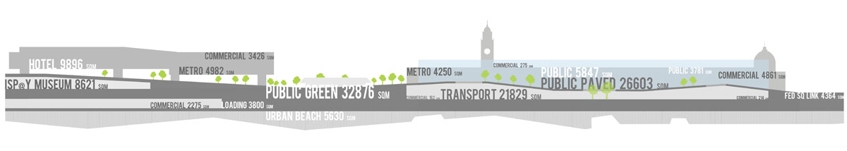 colombian graduates make shortlist for flinders st. station