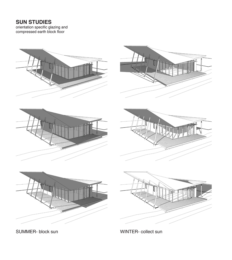 colorado building workshop skow residence designboom