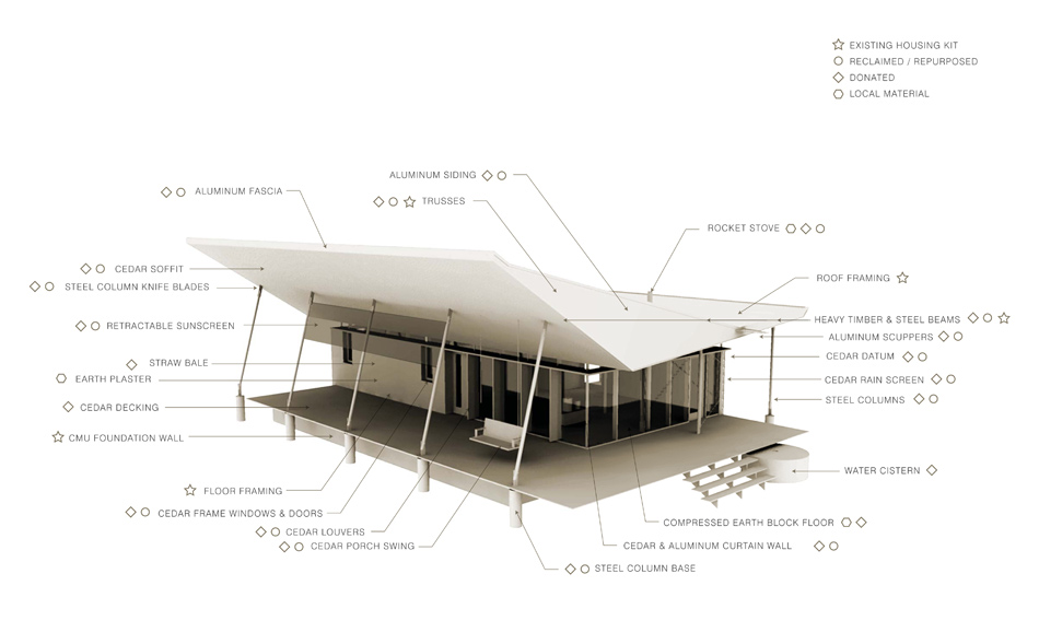 colorado building workshop skow residence designboom